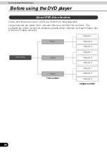 Предварительный просмотр 80 страницы Eclipse AVN6000 User Manual