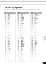 Preview for 99 page of Eclipse AVN6000 User Manual