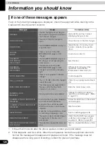 Preview for 126 page of Eclipse AVN6000 User Manual