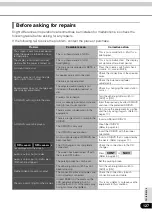 Preview for 127 page of Eclipse AVN6000 User Manual