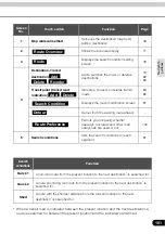 Preview for 101 page of Eclipse AVN6610 Owner'S Manual