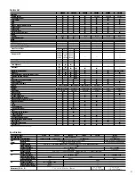 Preview for 21 page of Eclipse AVN7000 Brochure