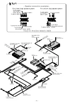 Preview for 15 page of Eclipse AVN7000 Installation Manual