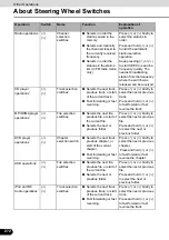 Предварительный просмотр 274 страницы Eclipse AVN827GA Owner'S Manual