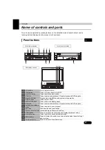 Предварительный просмотр 38 страницы Eclipse AVX5000 Owner'S Manual