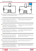 Preview for 4 page of Eclipse BoilerMag Installation And Servicing Instructions