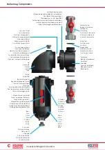 Предварительный просмотр 6 страницы Eclipse BoilerMag Installation And Servicing Instructions