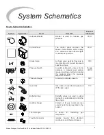 Preview for 21 page of Eclipse BoostPak Installation Manual