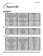 Preview for 15 page of Eclipse BrightFire 200 series Operating Instructions Manual