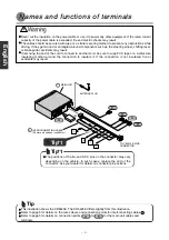 Предварительный просмотр 4 страницы Eclipse CD 5425E Installation Manual