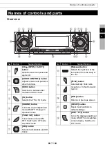 Preview for 11 page of Eclipse CD 5425E Owner'S Manual