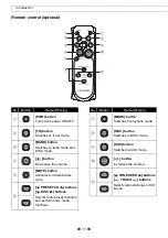 Предварительный просмотр 14 страницы Eclipse CD 5425E Owner'S Manual