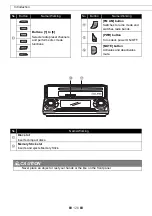 Preview for 14 page of Eclipse CD 8445E Owner'S Manual