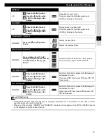 Preview for 15 page of Eclipse CD1000 Owner'S Manual