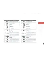 Preview for 7 page of Eclipse CD1200 Handy Reference Manual