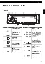 Предварительный просмотр 13 страницы Eclipse CD1200 Owner'S Manual