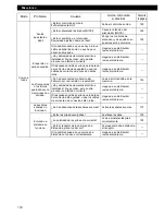 Preview for 190 page of Eclipse CD3000 Owner'S Manual