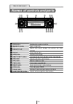 Preview for 14 page of Eclipse CD3403 Owner'S Manual