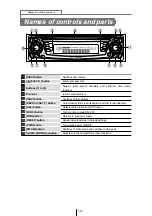 Предварительный просмотр 14 страницы Eclipse CD3404 Owner'S Manual