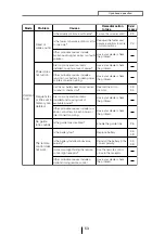 Предварительный просмотр 53 страницы Eclipse CD3404 Owner'S Manual