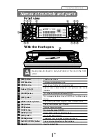 Preview for 15 page of Eclipse CD3434 Owner'S Manual