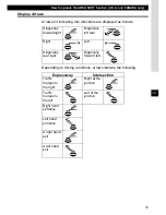 Preview for 35 page of Eclipse CD4000 Owner'S Manual