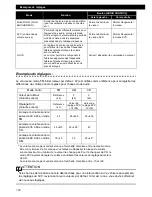 Preview for 100 page of Eclipse CD4000 Owner'S Manual