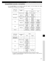 Preview for 175 page of Eclipse CD4000 Owner'S Manual