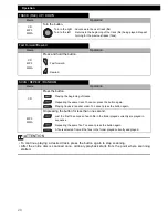 Preview for 20 page of Eclipse CD5000 - ECLIPSE - Radio Owner'S Manual