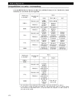 Preview for 270 page of Eclipse CD5000 - ECLIPSE - Radio Owner'S Manual