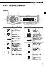 Предварительный просмотр 15 страницы Eclipse CD5030 Owner'S Manual