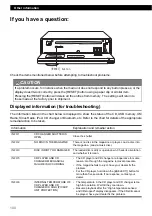 Предварительный просмотр 104 страницы Eclipse CD5030 Owner'S Manual