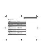 Preview for 37 page of Eclipse CD5030 Reference Manual