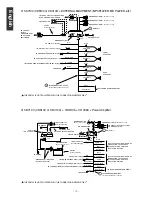 Preview for 10 page of Eclipse CD5100 Installation Manual