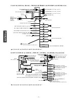 Предварительный просмотр 38 страницы Eclipse CD5100 Installation Manual