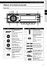 Preview for 15 page of Eclipse CD5100 Owner'S Manual