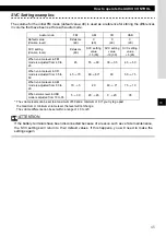 Preview for 45 page of Eclipse CD5100 Owner'S Manual