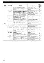 Preview for 166 page of Eclipse CD5100 Owner'S Manual