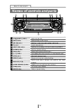 Preview for 14 page of Eclipse CD5405 Owner'S Manual