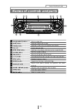 Предварительный просмотр 15 страницы Eclipse CD5415 Owner'S Manual