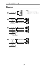 Preview for 88 page of Eclipse CD5415 Owner'S Manual