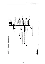 Preview for 89 page of Eclipse CD5415 Owner'S Manual