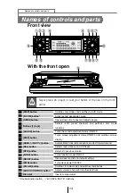 Preview for 14 page of Eclipse CD5423 Owner'S Manual