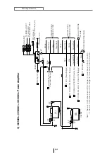 Preview for 94 page of Eclipse CD5423 Owner'S Manual