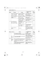 Предварительный просмотр 106 страницы Eclipse CD5425 Owner'S Manual