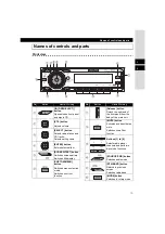 Предварительный просмотр 15 страницы Eclipse CD7000 Owner'S Manual