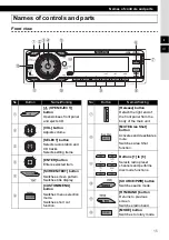 Предварительный просмотр 15 страницы Eclipse CD7100 Owner'S Manual