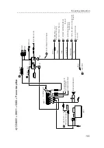 Предварительный просмотр 105 страницы Eclipse CD8051 Owner'S Manual