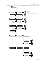 Предварительный просмотр 101 страницы Eclipse CD8061 Owner'S Manual