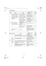 Предварительный просмотр 194 страницы Eclipse CD8445 Owner'S Manual